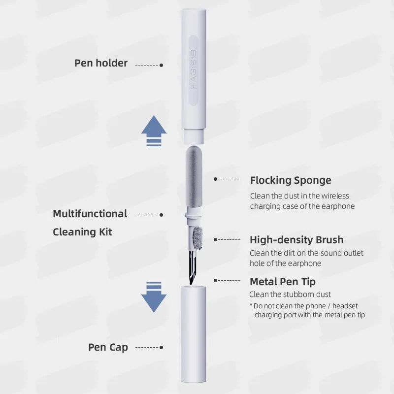 Cleaning Tools Kit